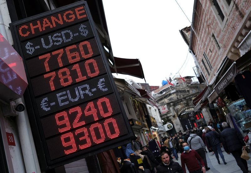 A board shows the currency exchange rates outside an exchange