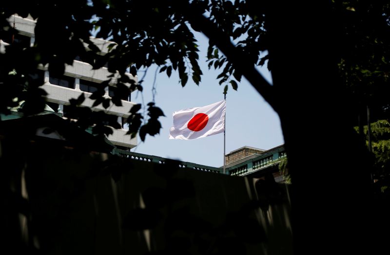 A Japanese flag flutters atop the Bank of Japan building