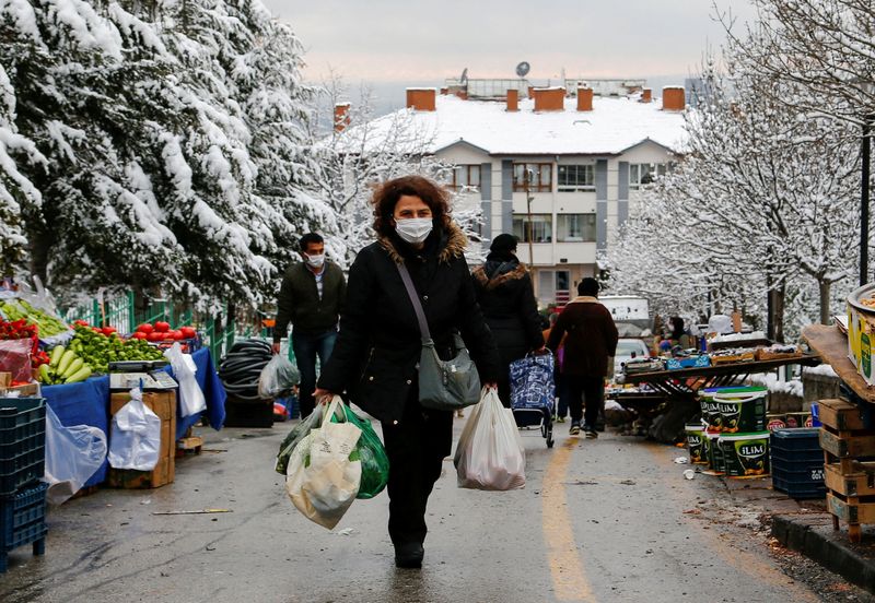 FILE PHOTO: People shop at a fresh market in Ankara