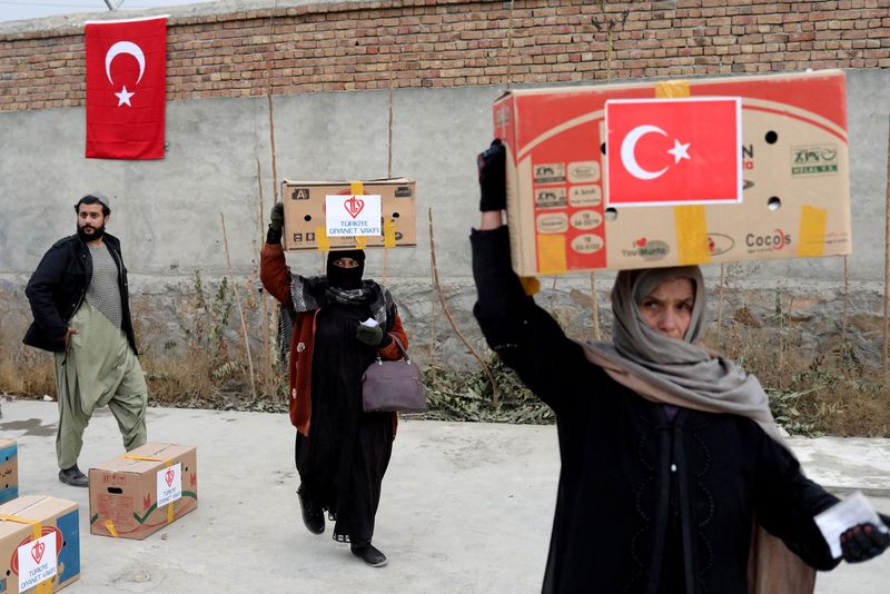 FILE PHOTO: Packages from a Turkish humanitarian aid group distributed