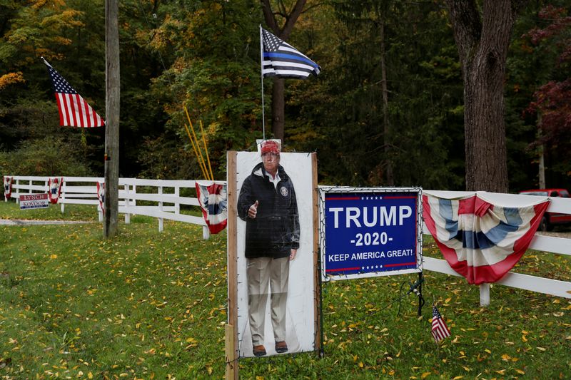 FILE PHOTO: Signs supporting U.S. President Donald Trump stand in