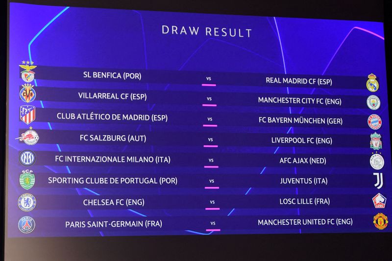Champions League – Round of 16 Draw