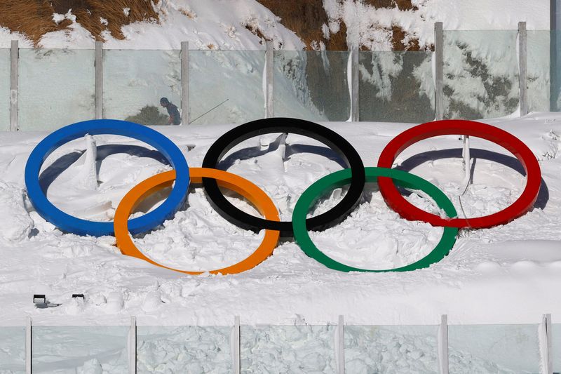 Preparation for Beijing 2022 Winter Olympics