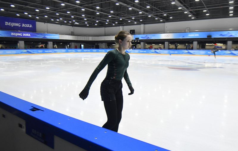 Figure Skating – Training