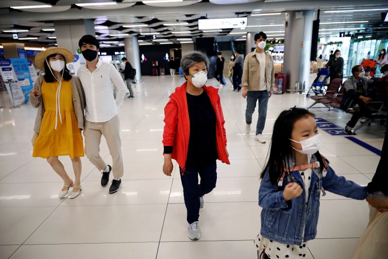 People wearing masks to avoid the spread of the coronavirus