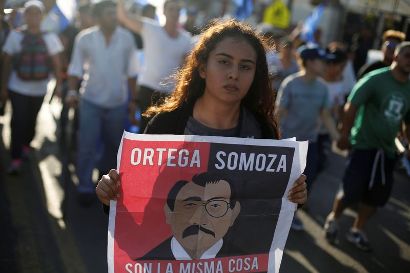 FILE PHOTO: A demonstrator holds a sign showing Nicaraguan President
