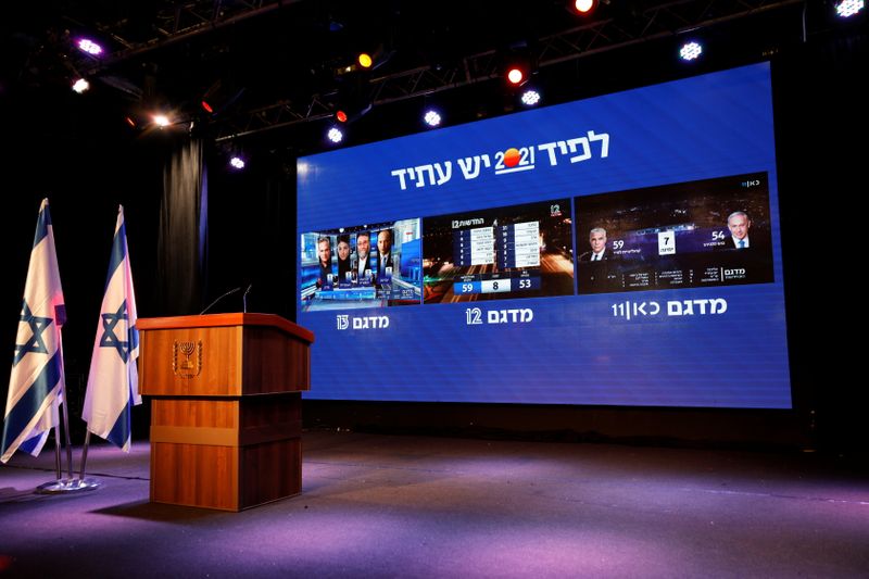 The results of the exit polls in Israel’s general election
